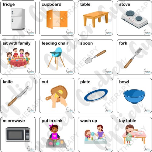 Magnetic Visual Cards