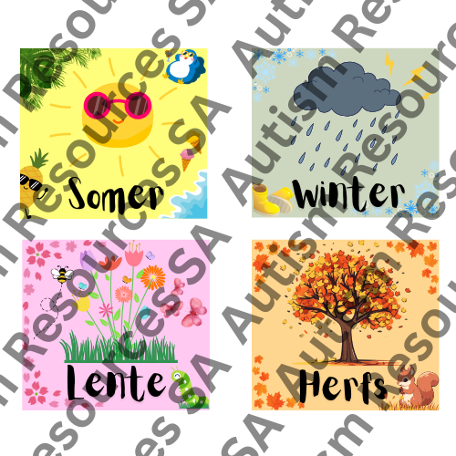 All About Today - A3 Poster