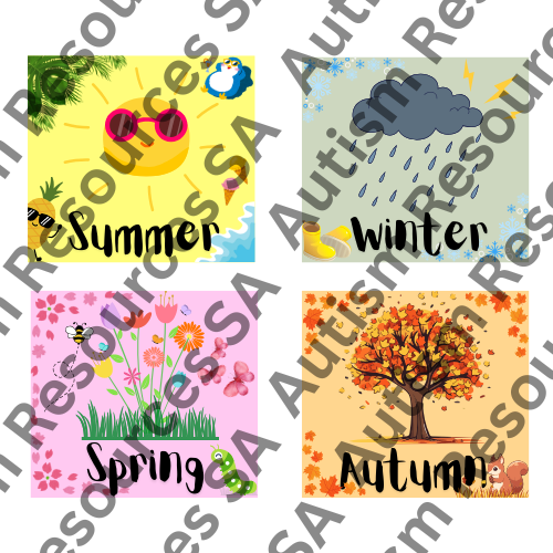 All About Today - A3 Poster