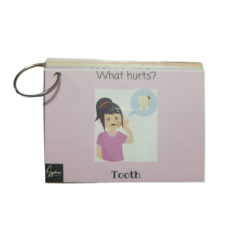 What Hurts Cards