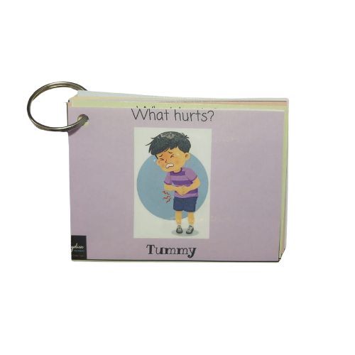 What Hurts Cards