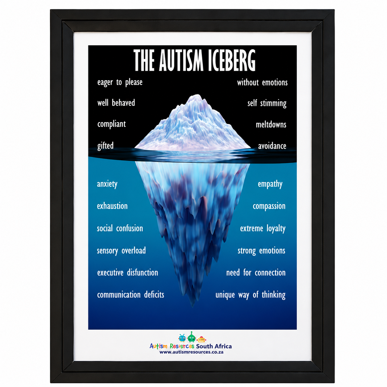 Poster: The Autism Iceberg