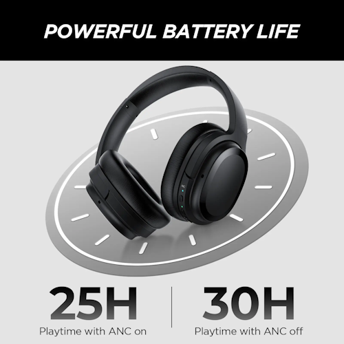 Cowin SE7D Wireless Active Noise Cancelling Headphones