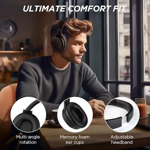 Cowin SE7D Wireless Active Noise Cancelling Headphones