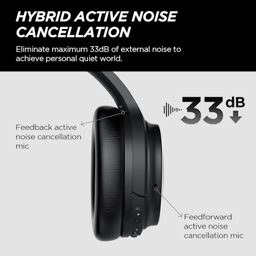 Cowin SE7D Wireless Active Noise Cancelling Headphones