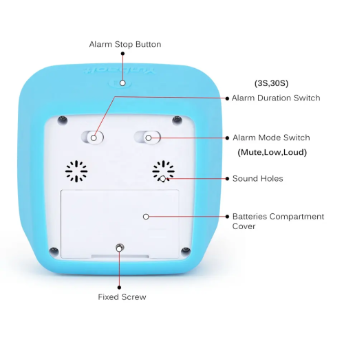 Visual Classroom Timer