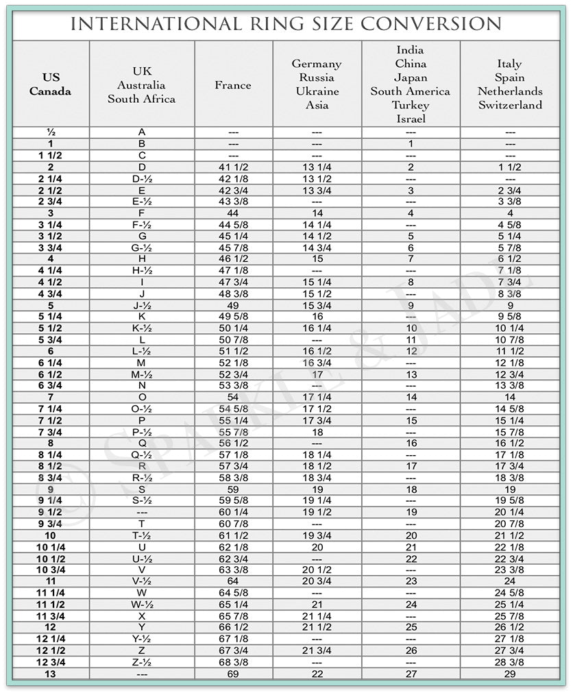 Rainbow Glitter Spinner Ring