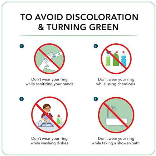 Stainless Steel Spinner Ring