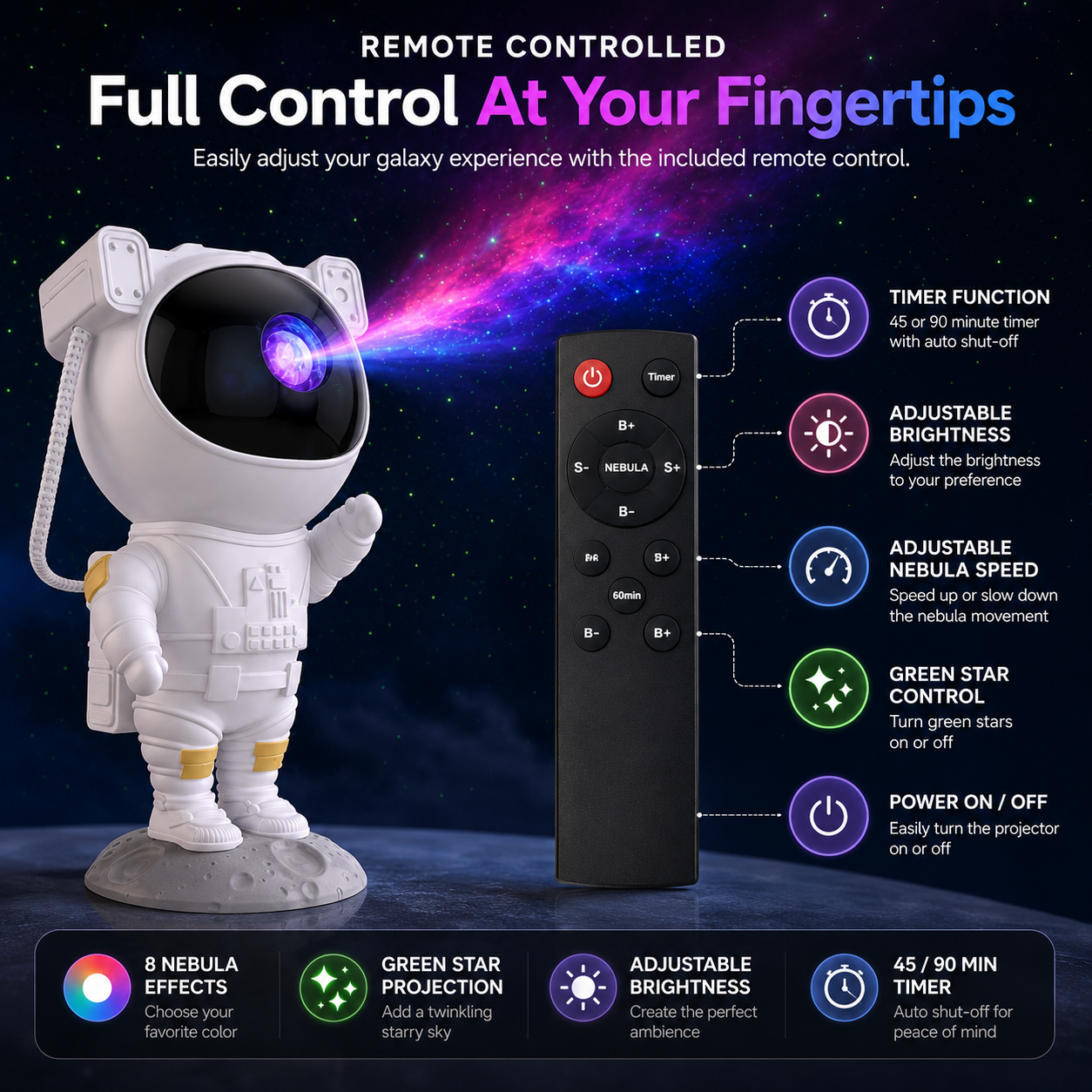 Astronaut Nebula Galaxy Light Projector