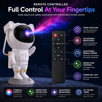Astronaut Nebula Galaxy Light Projector