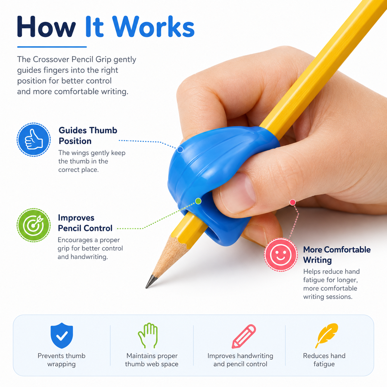 Crossover Pencil Grip