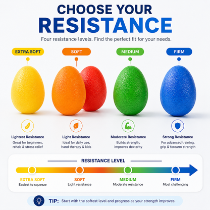 Egg shaped Hand Exerciser
