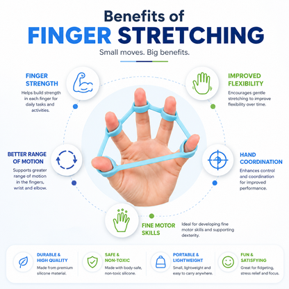 Finger Stretchers