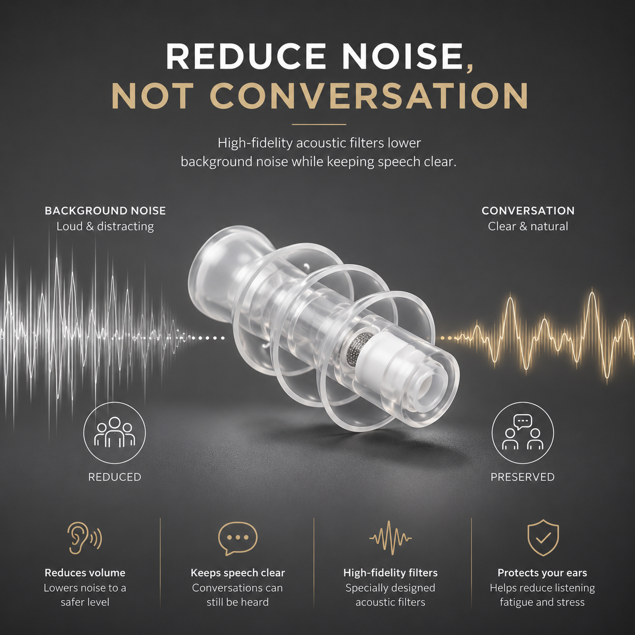 High Fidelity Earplugs