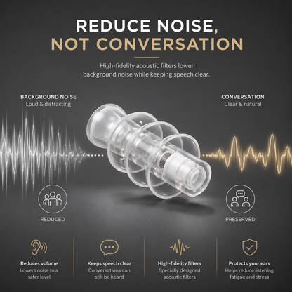 High Fidelity Earplugs