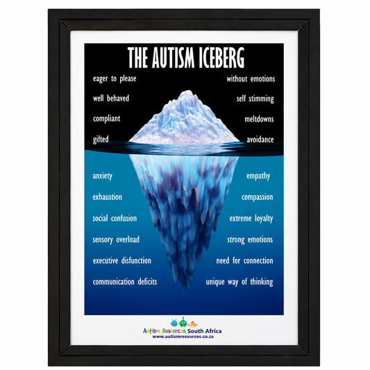 Poster: The Autism Iceberg
