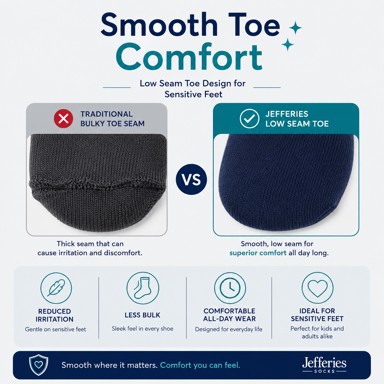 Jefferies Socks Smooth Toe Cotton Knee High Socks - Navy