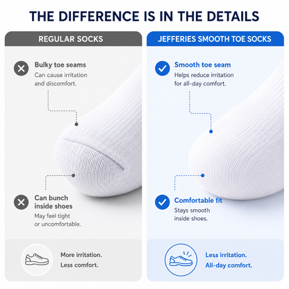 Jefferies Socks Smooth Toe Quarter Non-Cushion Socks - White