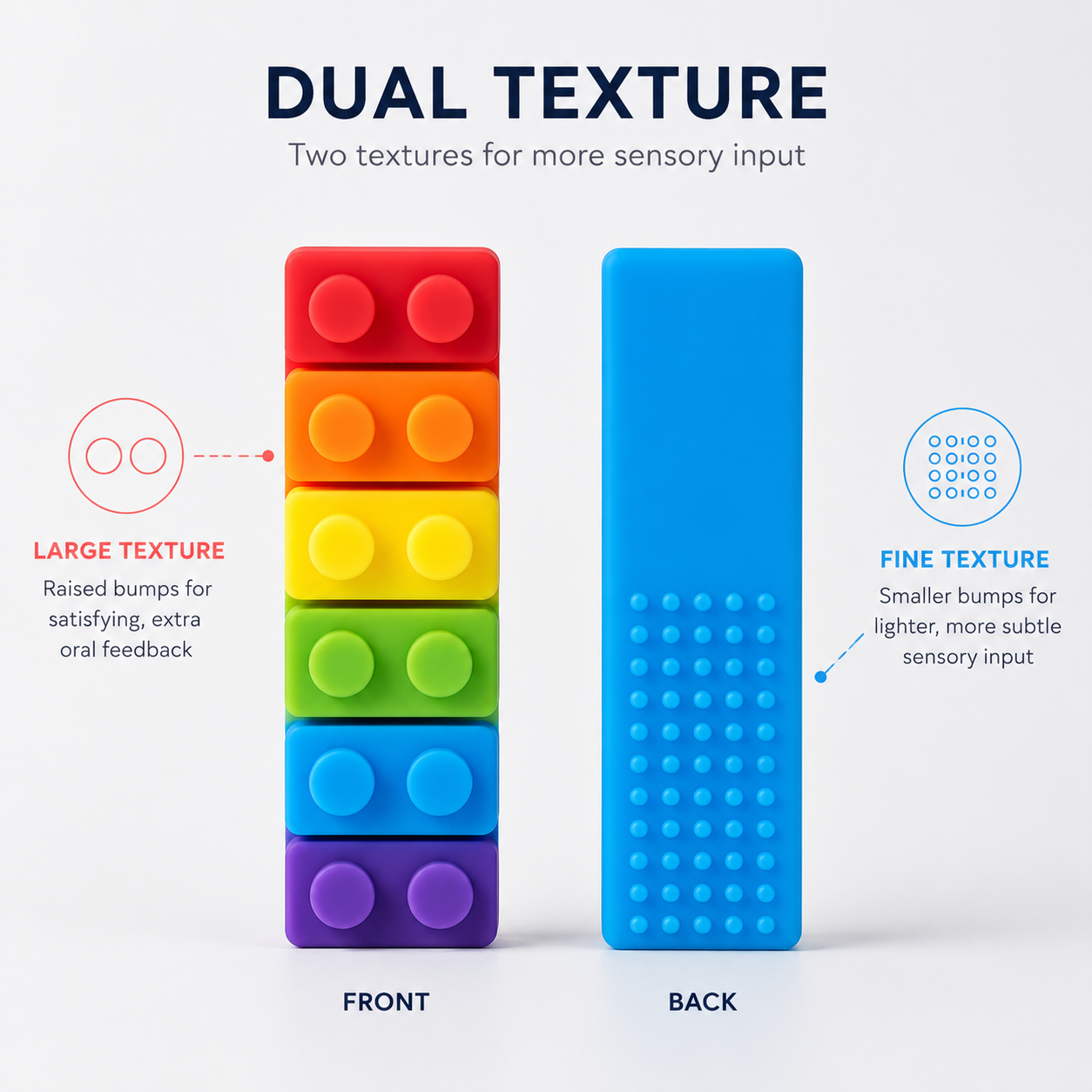 Sensory Chewable Necklace (Rainbow Brick)