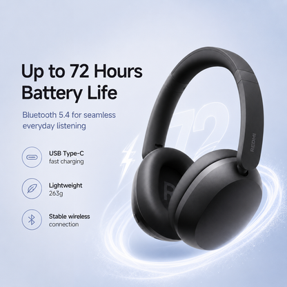 Xiaomi Redmi Headphones Neo ANC