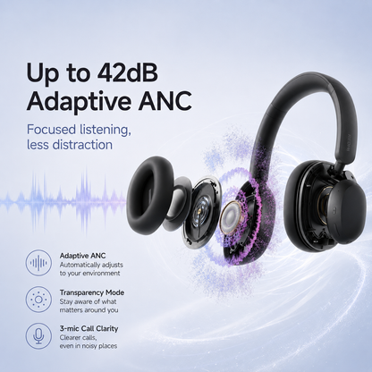Xiaomi Redmi Headphones Neo ANC