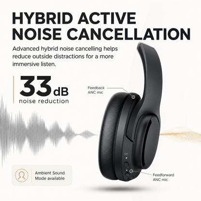 SE7D Wireless Active Noise Cancelling Headphones