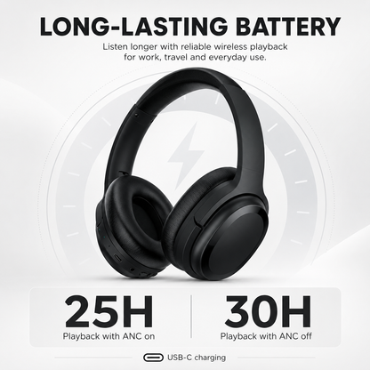 SE7D Wireless Active Noise Cancelling Headphones