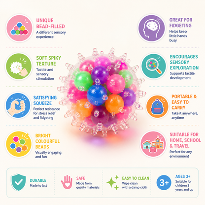 Spiky DNA Ball