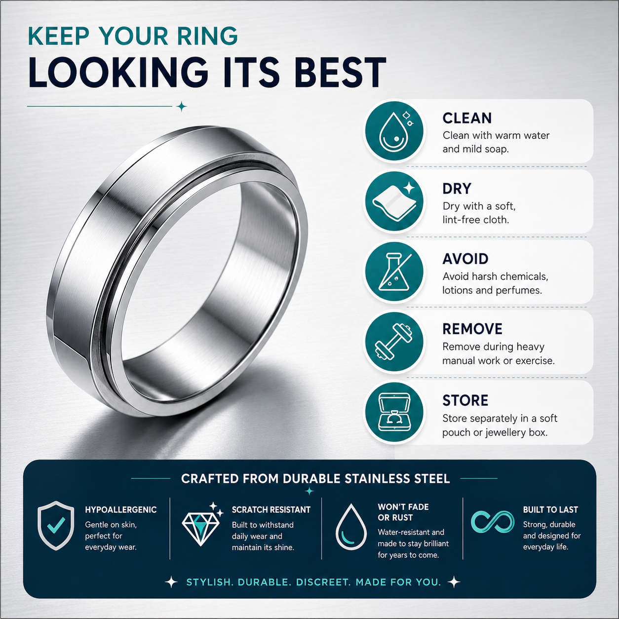 Stainless Steel Spinner Ring