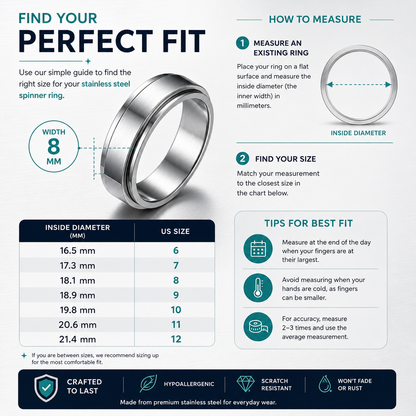 Stainless Steel Spinner Ring