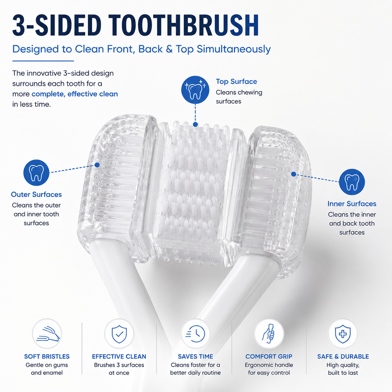 Three Sided Toothbrush
