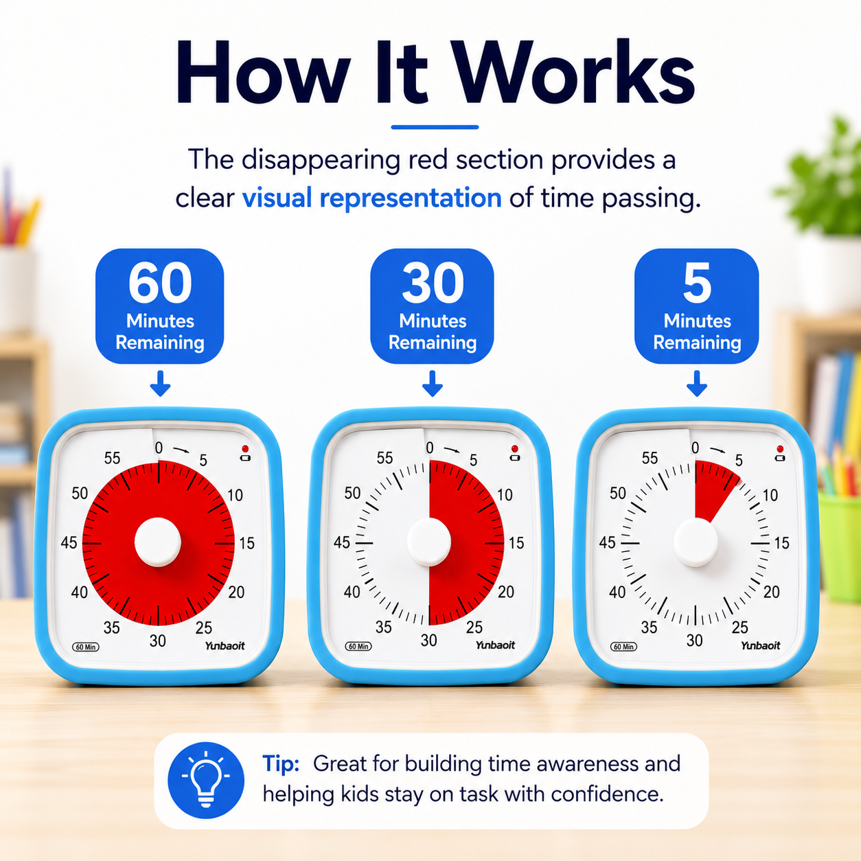 Visual Classroom Timer