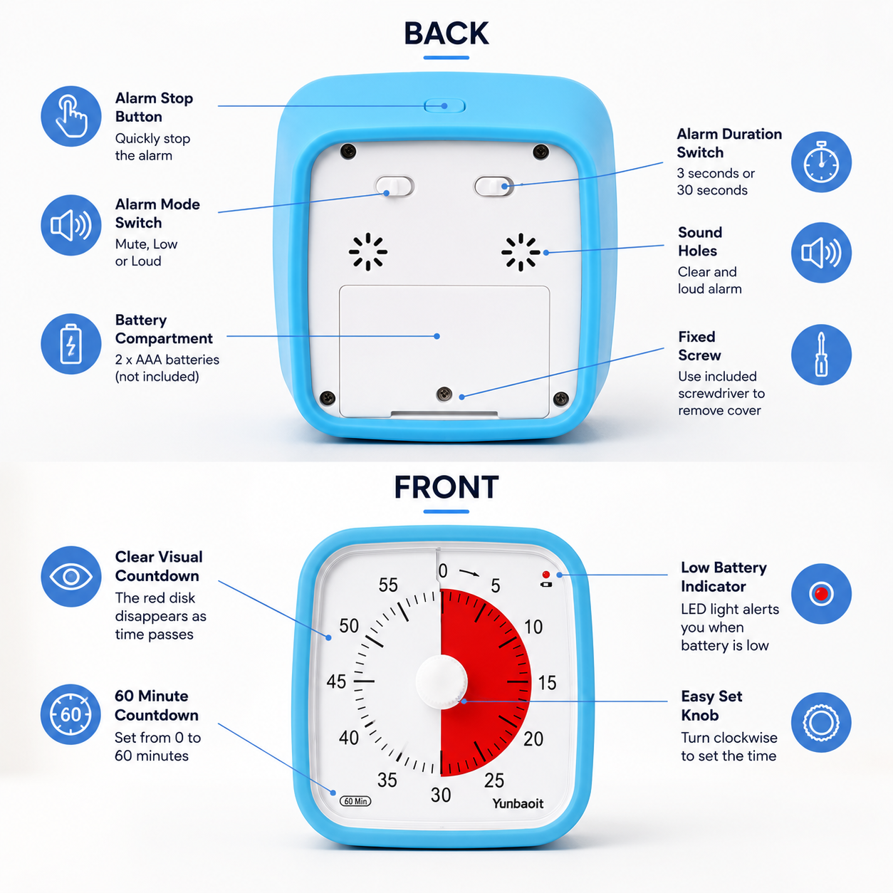 Visual Classroom Timer