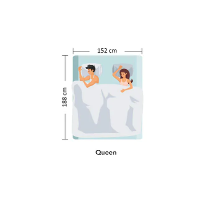Sensory Bed Sheet